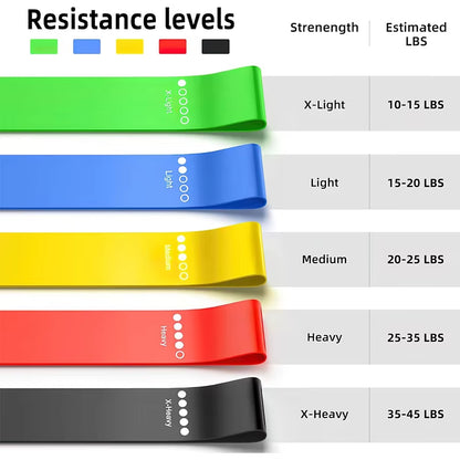 Resistance Bands for Yoga and Fitness - Elastic Loop Stretch Bands for Hip Tension, Leg Squats, and Dance Training