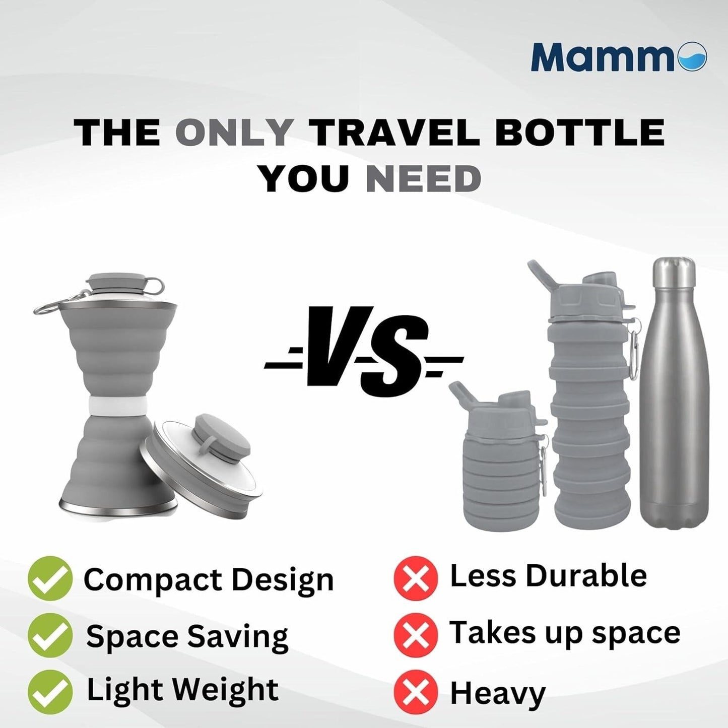 MAMMO Collapsible Water Bottle - 500Ml Foldable Water Bottle BPA Free Soft Flask
