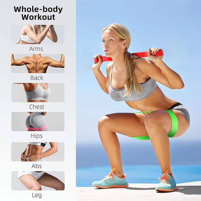 Resistance Bands for Yoga and Fitness - Elastic Loop Stretch Bands for Hip Tension, Leg Squats, and Dance Training